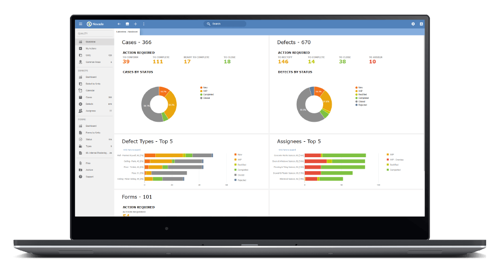Novade Quality - Dashboards construction quality management software desktop dashboard