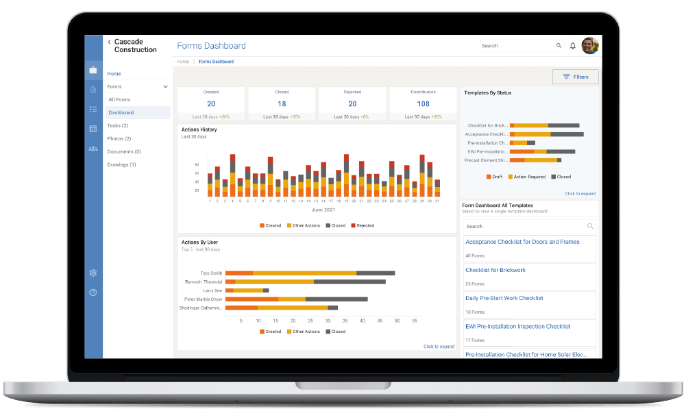field management software - dashboards field management software - dashboards