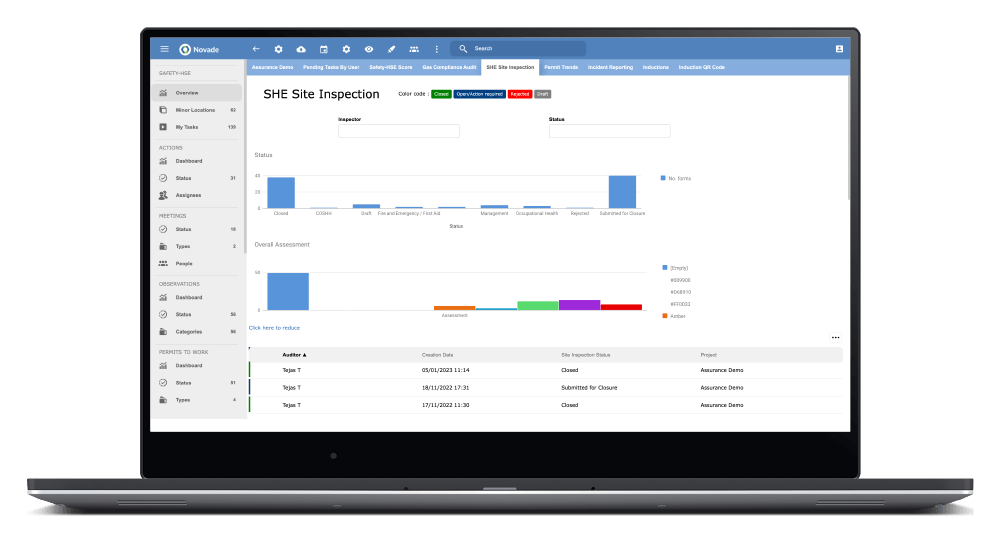 Novade-Safety-HSE-Screens-UK-Inspections-02 construction health and safety software digital permits to work