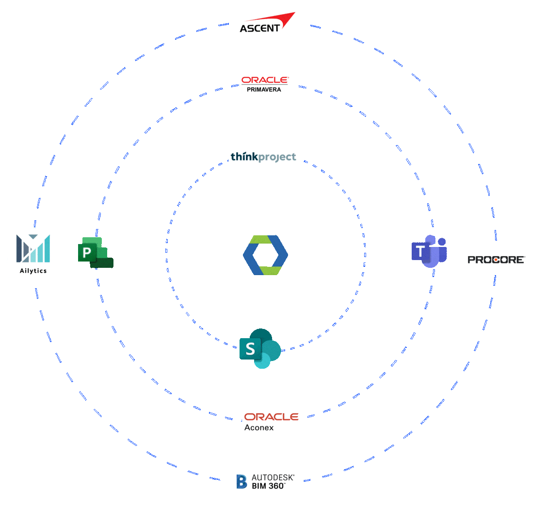 novade client logos integration Field service management software - Quality