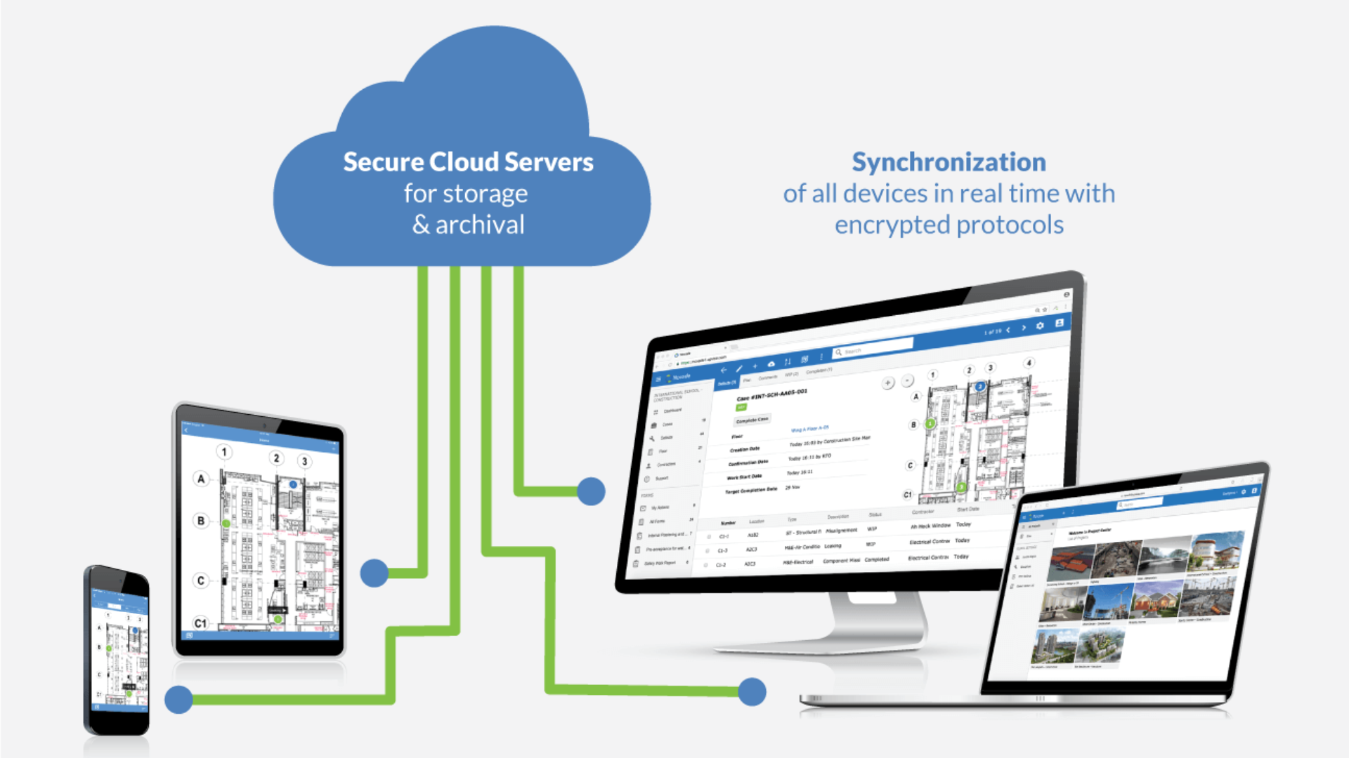 Secure document management system Secure document management system